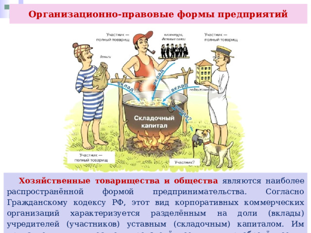 Организационно-правовые формы предприятий  Хозяйственные товарищества и общества являются наиболее распространённой формой предпринимательства. Согласно Гражданскому кодексу РФ, этот вид корпоративных коммерческих организаций характеризуется разделённым на доли (вклады) учредителей (участников) уставным (складочным) капиталом. Им принадлежит имущество, произведённое или приобретённое в процессе хозяйственной деятельности. 