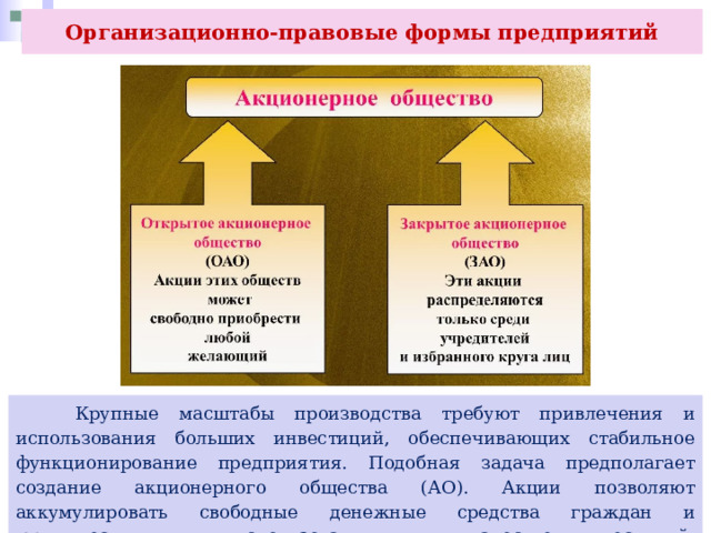 Организационно-правовые формы предприятий  Крупные масштабы производства требуют привлечения и использования больших инвестиций, обеспечивающих стабильное функционирование предприятия. Подобная задача предполагает создание акционерного общества (АО). Акции позволяют аккумулировать свободные денежные средства граждан и юридических лиц, использовать их в качестве инвестиций, демократизировать процесс управления. 