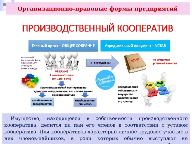 Организационно-правовые формы предприятий  Имущество, находящееся в собственности производственного кооператива, делится на паи его членов в соответствии с уставом кооператива. Для кооперативов характерно личное трудовое участие в них членов-пайщиков, в роли которых обычно выступают не являющиеся профессиональными предпринимателями обычные граждане. 