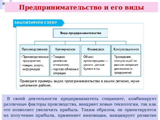 Предпринимательство и его виды  В своей деятельности предприниматель соединяет, комбинирует различные факторы производства, внедряет новые технологии, так как это позволяет увеличить прибыль. Таким образом, он ориентируется на получение прибыли, применяет инновации, инициирует развитие производства, учитывает риски, которые ложатся на него самого. 