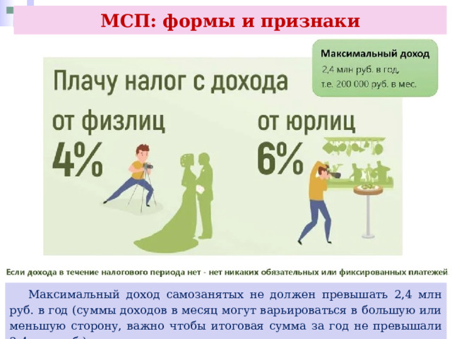 МСП: формы и признаки  Максимальный доход самозанятых не должен превышать 2,4 млн руб. в год (суммы доходов в месяц могут варьироваться в большую или меньшую сторону, важно чтобы итоговая сумма за год не превышали 2,4 млн руб.). 
