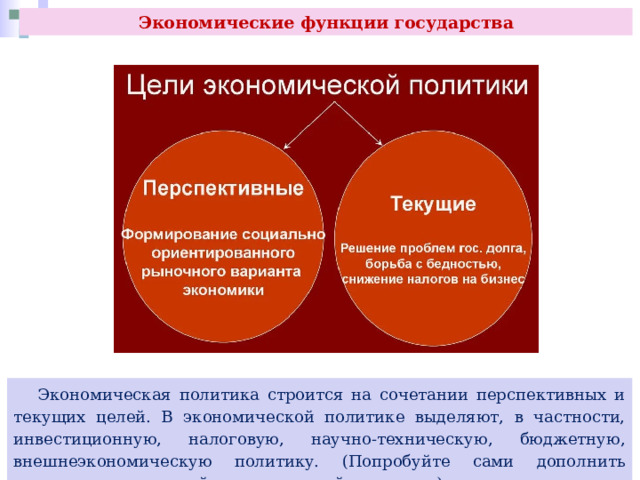 Экономические функции государства  Экономическая политика строится на сочетании перспективных и текущих целей. В экономической политике выделяют, в частности, инвестиционную, налоговую, научно-техническую, бюджетную, внешнеэкономическую политику. (Попробуйте сами дополнить перечень направлений экономической политики.) 