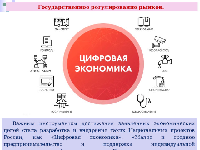 Государственное регулирование рынков.  Важным инструментом достижения заявленных экономических целей стала разработка и внедрение таких Национальных проектов России, как «Цифровая экономика», «Малое и среднее предпринимательство и поддержка индивидуальной предпринимательской инициативы», «Производительность труда и поддержка занятости». 