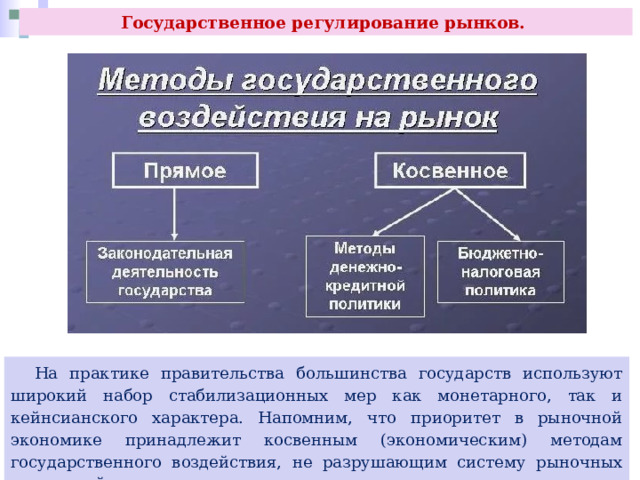 Государственное регулирование рынков.  На практике правительства большинства государств используют широкий набор стабилизационных мер как монетарного, так и кейнсианского характера. Напомним, что приоритет в рыночной экономике принадлежит косвенным (экономическим) методам государственного воздействия, не разрушающим систему рыночных отношений и не противоречащим им. 