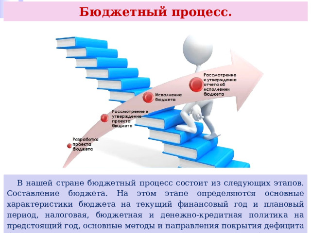 Бюджетный процесс.  В нашей стране бюджетный процесс состоит из следующих этапов. Составление бюджета. На этом этапе определяются основные характеристики бюджета на текущий финансовый год и плановый период, налоговая, бюджетная и денежно-кредитная политика на предстоящий год, основные методы и направления покрытия дефицита бюджета, долговая политика, а также распределение бюджетных ассигнований. 