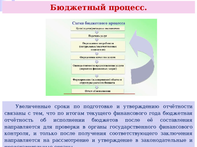 Бюджетный процесс.  Увеличенные сроки по подготовке и утверждению отчётности связаны с тем, что по итогам текущего финансового года бюджетная отчётность об исполнении бюджетов после её составления направляется для проверки в органы государственного финансового контроля, и только после получения соответствующего заключения направляется на рассмотрение и утверждение в законодательные и представительные органы. 