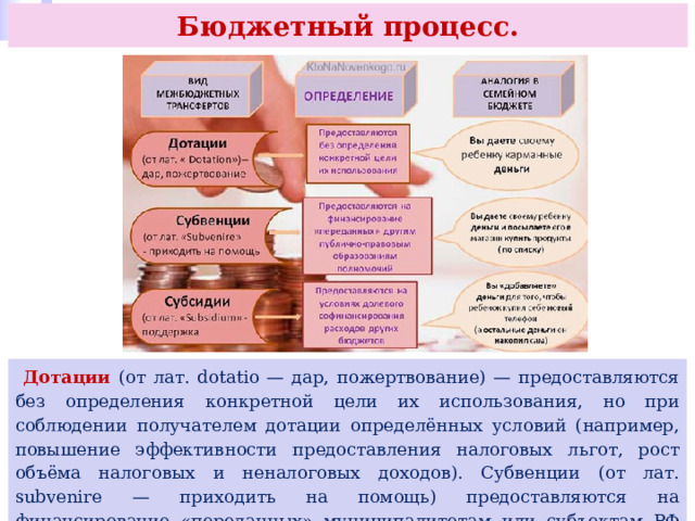 Бюджетный процесс.  Дотации (от лат. dotatio — дар, пожертвование) — предоставляются без определения конкретной цели их использования, но при соблюдении получателем дотации определённых условий (например, повышение эффективности предоставления налоговых льгот, рост объёма налоговых и неналоговых доходов). Субвенции (от лат. subvenire — приходить на помощь) предоставляются на финансирование «переданных» муниципалитетам или субъектам РФ полномочий. 