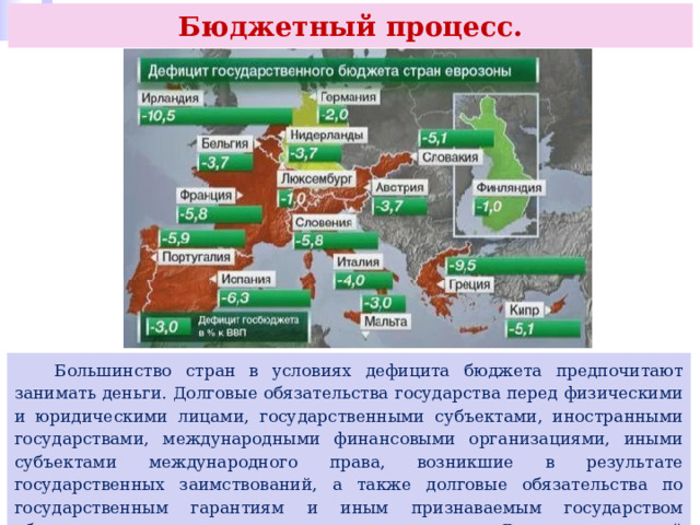 Бюджетный процесс.  Большинство стран в условиях дефицита бюджета предпочитают занимать деньги. Долговые обязательства государства перед физическими и юридическими лицами, государственными субъектами, иностранными государствами, международными финансовыми организациями, иными субъектами международного права, возникшие в результате государственных заимствований, а также долговые обязательства по государственным гарантиям и иным признаваемым государством обязательствам называются государственным долгом. Различают внешний (зарубежные кредиторы) и внутренний (внутренние кредиторы) долг. 