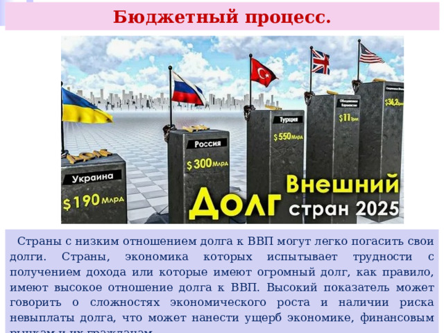 Бюджетный процесс.  Страны с низким отношением долга к ВВП могут легко погасить свои долги. Страны, экономика которых испытывает трудности с получением дохода или которые имеют огромный долг, как правило, имеют высокое отношение долга к ВВП. Высокий показатель может говорить о сложностях экономического роста и наличии риска невыплаты долга, что может нанести ущерб экономике, финансовым рынкам и их гражданам. 