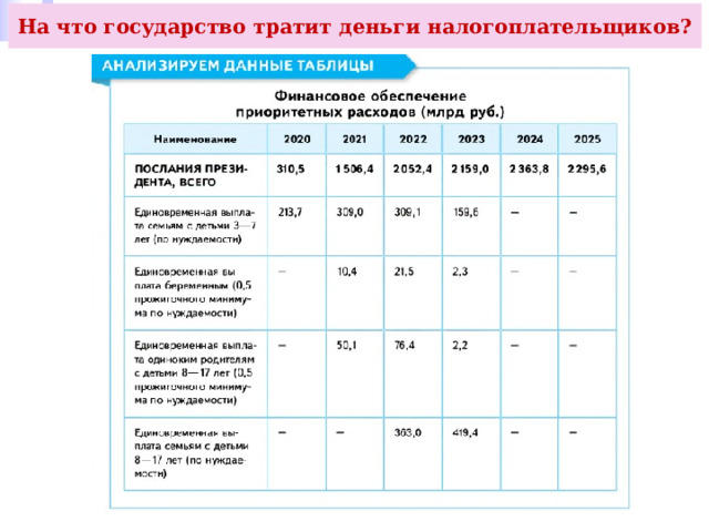 На что государство тратит деньги налогоплательщиков? 