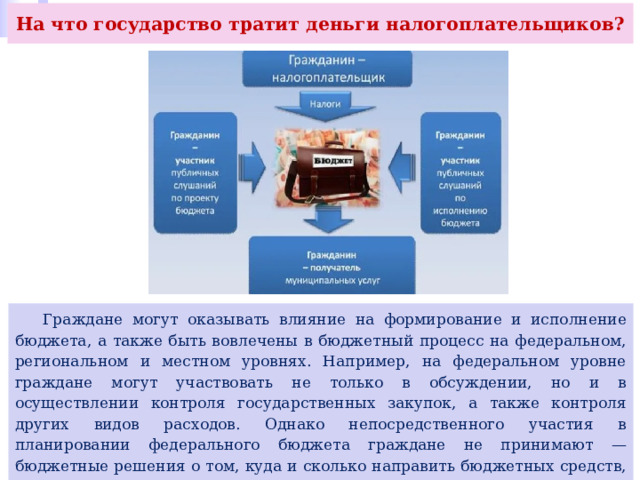 На что государство тратит деньги налогоплательщиков?  Граждане могут оказывать влияние на формирование и исполнение бюджета, а также быть вовлечены в бюджетный процесс на федеральном, региональном и местном уровнях. Например, на федеральном уровне граждане могут участвовать не только в обсуждении, но и в осуществлении контроля государственных закупок, а также контроля других видов расходов. Однако непосредственного участия в планировании федерального бюджета граждане не принимают — бюджетные решения о том, куда и сколько направить бюджетных средств, принимают от лица граждан депутаты Государственной Думы и члены Совета Федерации Федерального Собрания РФ. 