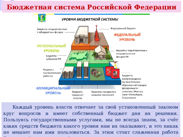 Бюджетная система Российской Федерации  Каждый уровень власти отвечает за свой установленный законом круг вопросов и имеет собственный бюджет дня их решения. Пользуясь государственными услугами, мы не всегда знаем, за счёт каких средств бюджета какого уровня нам их оказывают, и это никак не мешает нам ими пользоваться. За этим стоит слаженная работа бюджетной системы нашей страны. 