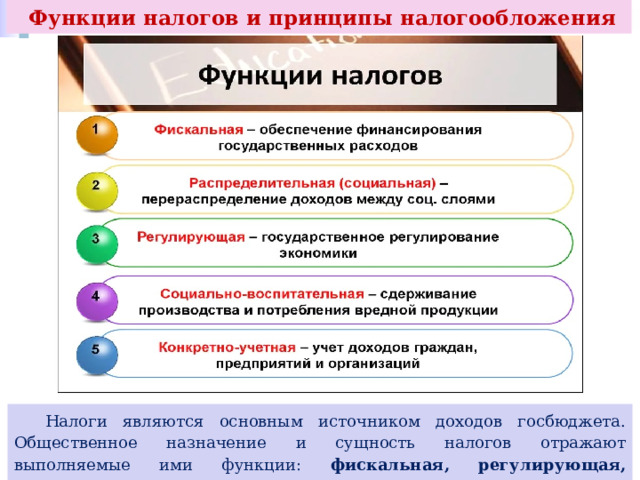  Функции налогов и принципы налогообложения  Налоги являются основным источником доходов госбюджета. Общественное назначение и сущность налогов отражают выполняемые ими функции: фискальная, регулирующая, распределительная, контрольная 