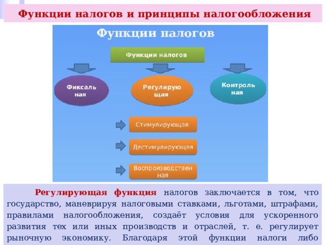  Функции налогов и принципы налогообложения  Регулирующая функция налогов заключается в том, что государство, маневрируя налоговыми ставками, льготами, штрафами, правилами налогообложения, создаёт условия для ускоренного развития тех или иных производств и отраслей, т. е. регулирует рыночную экономику. Благодаря этой функции налоги либо стимулируют, либо сдерживают экономическую деятельность. 