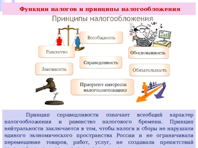  Функции налогов и принципы налогообложения  Принцип справедливости означает всеобщий характер налогообложения и равенство налогового бремени. Принцип нейтральности заключается в том, чтобы налоги и сборы не нарушали единого экономического пространства России и не ограничивали перемещение товаров, работ, услуг, не создавали препятствий законной деятельности налогоплательщиков. 