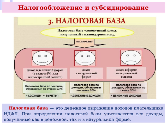 Налогообложение и субсидирование  Налоговая база — это денежное выражение доходов плательщика НДФЛ. При определении налоговой базы учитываются все доходы, полученные как в денежной, так и в натуральной форме. 