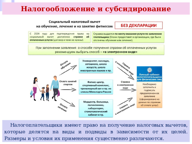 Налогообложение и субсидирование  Налогоплательщики имеют право на получение налоговых вычетов, которые делятся на виды и подвиды в зависимости от их целей. Размеры и условия их применения существенно различаются. 