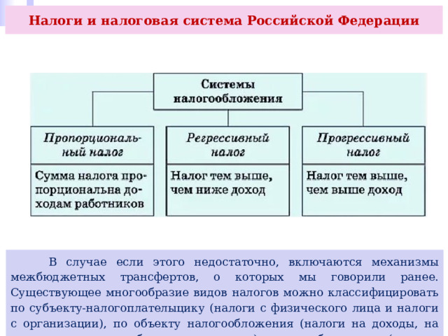 Налоги и налоговая система Российской Федерации  В случае если этого недостаточно, включаются механизмы межбюджетных трансфертов, о которых мы говорили ранее. Существующее многообразие видов налогов можно классифицировать по субъекту-налогоплателыцику (налоги с физического лица и налоги с организации), по объекту налогообложения (налоги на доходы, на имущество, на потребление, на капитал), по способу изъятия (прямые и косвенные налоги). 