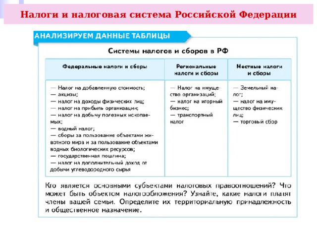 Налоги и налоговая система Российской Федерации 
