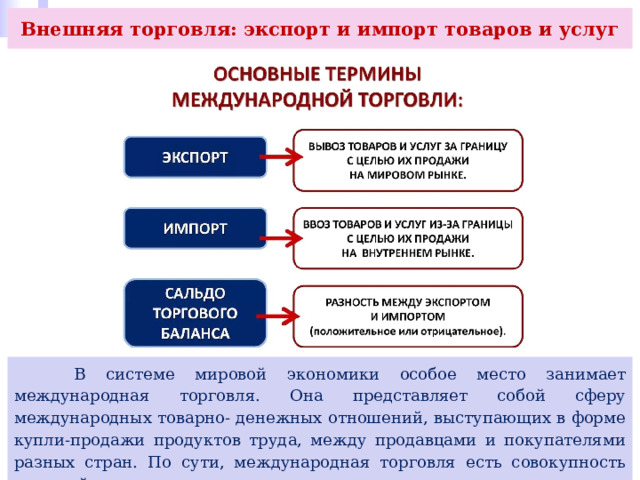 Внешняя торговля: экспорт и импорт товаров и услуг  В системе мировой экономики особое место занимает международная торговля. Она представляет собой сферу международных товарно- денежных отношений, выступающих в форме купли-продажи продуктов труда, между продавцами и покупателями разных стран. По сути, международная торговля есть совокупность внешней торговли всех стран мира. 