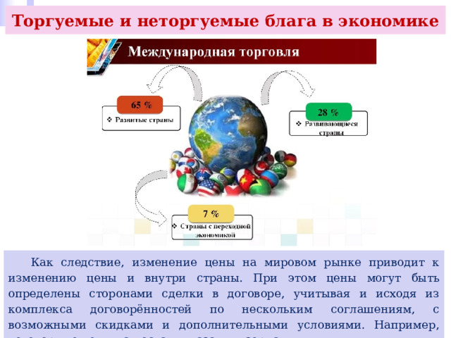 Торгуемые и неторгуемые блага в экономике  Как следствие, изменение цены на мировом рынке приводит к изменению цены и внутри страны. При этом цены могут быть определены сторонами сделки в договоре, учитывая и исходя из комплекса договорённостей по нескольким соглашениям, с возможными скидками и дополнительными условиями. Например, договорные цены на поставку газа или зерна. 