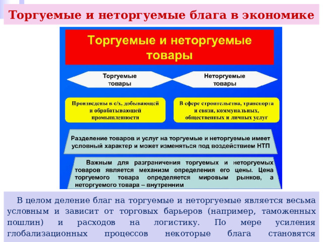 Торгуемые и неторгуемые блага в экономике  В целом деление благ на торгуемые и неторгуемые является весьма условным и зависит от торговых барьеров (например, таможенных пошлин) и расходов на логистику. По мере усиления глобализационных процессов некоторые блага становятся торгуемыми, например страхование, консалтинговые услуги, строительство, связь и др. 