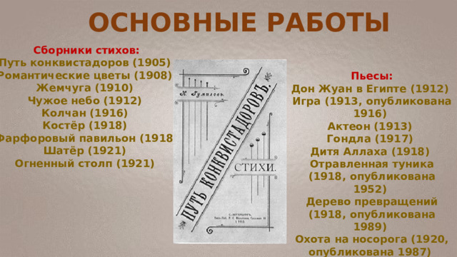 Сборники стихов: Путь конквистадоров (1905) Пьесы: Романтические цветы (1908) Дон Жуан в Египте (1912) Жемчуга (1910) Игра (1913, опубликована 1916) Актеон (1913) Чужое небо (1912) Колчан (1916) Гондла (1917) Костёр (1918) Дитя Аллаха (1918) Фарфоровый павильон (1918) Отравленная туника (1918, опубликована 1952) Шатёр (1921) Дерево превращений (1918, опубликована 1989) Огненный столп (1921) Охота на носорога (1920, опубликована 1987) ОСНОВНЫЕ РАБОТЫ 