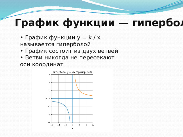 График функции — гипербола • График функции y = k / x называется гиперболой • График состоит из двух ветвей • Ветви никогда не пересекают оси координат 12 
