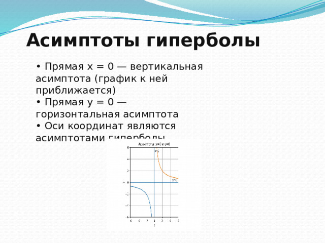 Асимптоты гиперболы • Прямая x = 0 — вертикальная асимптота (график к ней приближается) • Прямая y = 0 — горизонтальная асимптота • Оси координат являются асимптотами гиперболы 13 