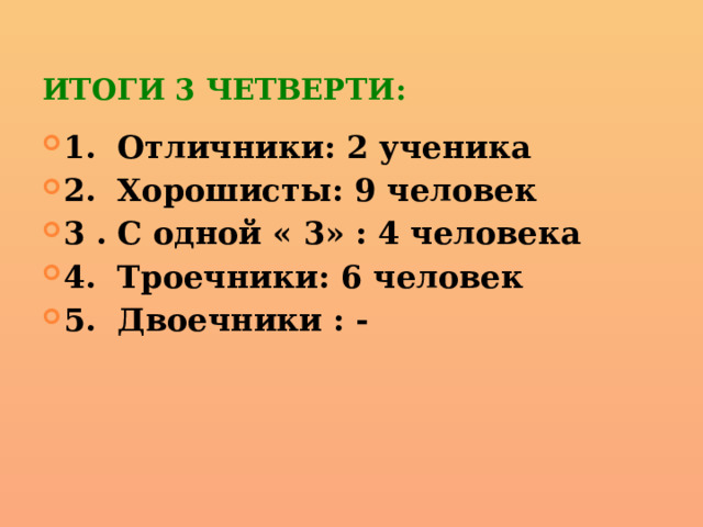 Итоги 3 четверти: 1. Отличники: 2 ученика 2. Хорошисты: 9 человек 3 . С одной « 3» : 4 человека 4. Троечники: 6 человек 5. Двоечники : - 
