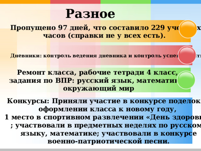 Разное Пропущено 97 дней, что составило 229 учебных часов (справки не у всех есть). Дневники: контроль ведения дневника и контроль успеваемости Ремонт класса, рабочие тетради 4 класс, задания по ВПР: русский язык, математика, окружающий мир Конкурсы: Приняли участие в конкурсе поделок и оформлении класса к новому году, 1 место в спортивном развлечении «День здоровья» ; участвовали в предметных неделях по русскому  языку, математике; участвовали в конкурсе военно-патриотической песни.  
