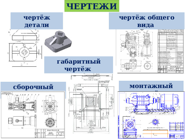ЧЕРТЕЖИ чертёж детали чертёж общего вида габаритный чертёж монтажный чертёж сборочный чертёж 