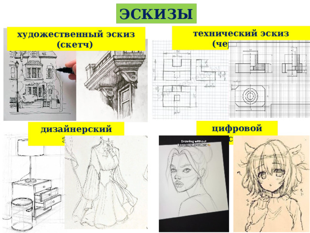 ЭСКИЗЫ технический эскиз (черчение) художественный эскиз (скетч) цифровой эскиз дизайнерский эскиз 