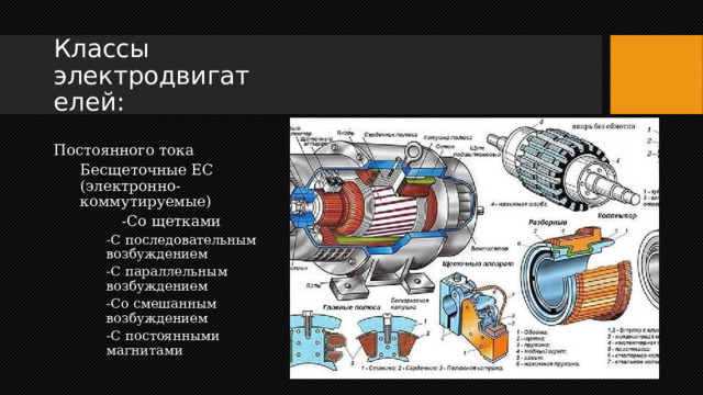Классы электродвигателей: Постоянного тока Бесщеточные ЕС (электронно-коммутируемые)           -Со щетками -С последовательным возбуждением -С параллельным возбуждением -Со смешанным возбуждением -С постоянными магнитами 