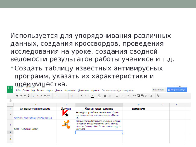 Google-таблица Используется для упорядочивания различных данных, создания кроссвордов, проведения исследования на уроке, создания сводной ведомости результатов работы учеников и т.д. Создать таблицу известных антивирусных программ, указать их характеристики и преимущества. 