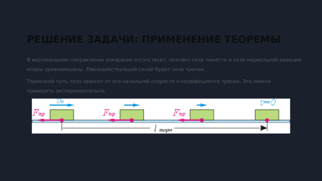  РЕШЕНИЕ ЗАДАЧИ: ПРИМЕНЕНИЕ ТЕОРЕМЫ В вертикальном направлении ускорение отсутствует, поэтому сила тяжести и сила нормальной реакции опоры уравновешены. Равнодействующей силой будет сила трения. Тормозной путь тела зависит от его начальной скорости и коэффициента трения. Это можно проверить экспериментально. 