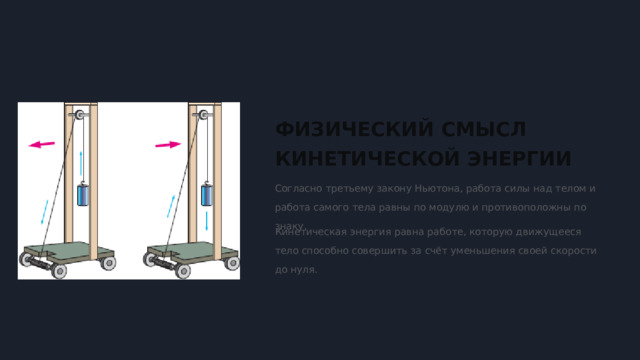  ФИЗИЧЕСКИЙ СМЫСЛ КИНЕТИЧЕСКОЙ ЭНЕРГИИ Согласно третьему закону Ньютона, работа силы над телом и работа самого тела равны по модулю и противоположны по знаку. Кинетическая энергия равна работе, которую движущееся тело способно совершить за счёт уменьшения своей скорости до нуля. 