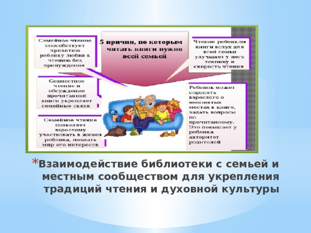 Взаимодействие библиотеки с семьей и местным сообществом для укрепления традиций чтения и духовной культуры 