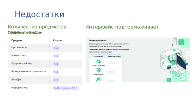 Недостатки Количество предметов ограничено Интерфейс подтормаживает 