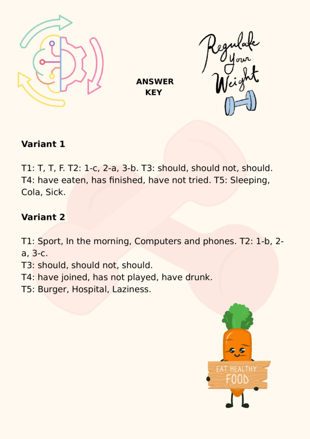 ANSWER KEY Variant 1 T1: T, T, F. T2: 1-c, 2-a, 3-b. T3: should, should not, should. T4: have eaten, has finished, have not tried. T5: Sleeping, Cola, Sick. Variant 2 T1: Sport, In the morning, Computers and phones. T2: 1-b, 2-a, 3-c. T3: should, should not, should. T4: have joined, has not played, have drunk. T5: Burger, Hospital, Laziness. 
