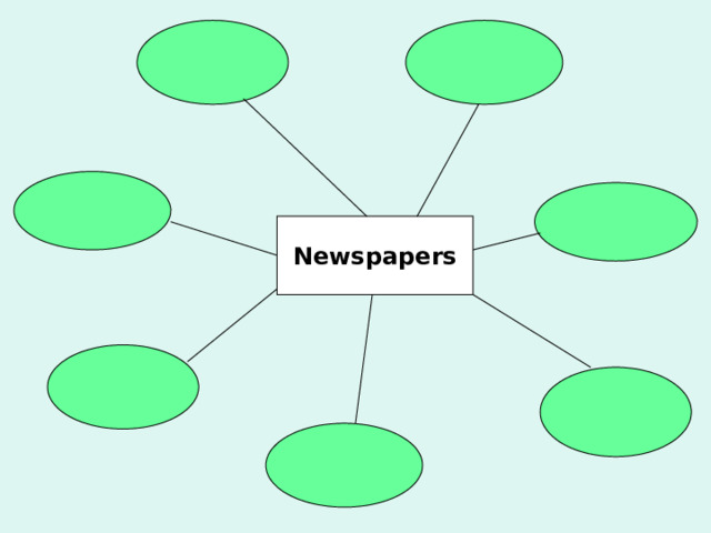     Newspapers     