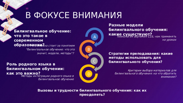 В ФОКУСЕ ВНИМАНИЯ Разные модели билингвального обучения: какие существуют? Билингвальное обучение: что это такое в современном образовании? A  Технология обучения CLIL: как применять на уроках Что именно стоит за понятием 