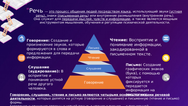 Речь — это процесс общения людей посредством языка , использующий звуки (устная речь), знаки (письменная речь ) или внутренние размышления (внутренняя речь).   Она служит для передачи мыслей, чувств и информации , а также является мощным инструментом мышления, обучения и регуляции психической деятельности.  Письмо Чтение:  Восприятие и понимание информации, закодированной в письменном тексте. Говорение:  Создание и произнесение звуков, которые формируются в слова и предложения для передачи информации. Чтение Письмо:  Создание графических знаков (букв), с помощью которых фиксируется и передается информация на расстоянии.  Слушание (аудирование):  Восприятие и понимание устной речи другого человека. Слушание Говорение Говорение, слушание, чтение и письмо являются четырьмя основными видами речевой деятельности , которые делятся на устную (говорение и слушание) и письменную (чтение и письмо) формы . Говорение и слушание связаны с устной речью, а чтение и письмо — с письменной.  