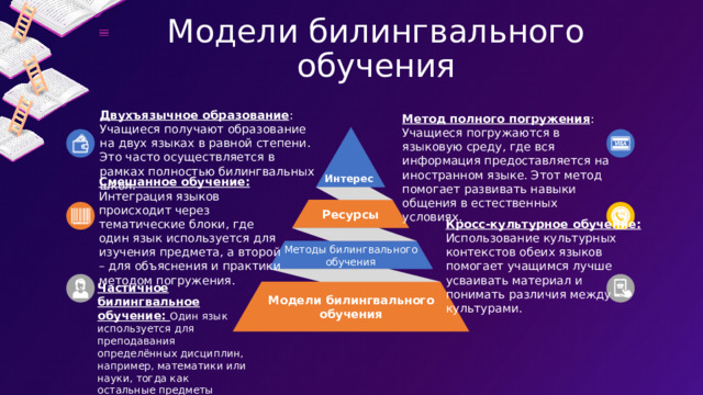 Модели билингвального обучения Двухъязычное образование : Учащиеся получают образование на двух языках в равной степени. Это часто осуществляется в рамках полностью билингвальных школ. Метод полного погружения : Учащиеся погружаются в языковую среду, где вся информация предоставляется на иностранном языке. Этот метод помогает развивать навыки общения в естественных условиях. Интерес  Смешанное обучение: Интеграция языков происходит через тематические блоки, где один язык используется для изучения предмета, а второй – для объяснения и практики методом погружения. Ресурсы Кросс-культурное обучение: Использование культурных контекстов обеих языков помогает учащимся лучше усваивать материал и понимать различия между культурами. Методы билингвального обучения Частичное билингвальное обучение: Один язык используется для преподавания определённых дисциплин, например, математики или науки, тогда как остальные предметы изучаются на родном языке. Модели билингвального обучения 