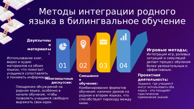 Методы интеграции родного языка в билингвальное обучение Двуязычные материалы: Игровые методы : Интеграция игр, ролевых ситуаций и симуляций делает процесс обучения более увлекательным и эффективным. Использование книг, видео и аудио материалов на обоих языках, что помогает учащимся сопоставлять и понимать информацию. 03 02 01 04 Проектная деятельность: Смешанное обучение: Многоязычные дискуссии: Задания, где учащиеся могут использовать оба языка – это поощряет практическое применение знаний. Поощрение обсуждений на родном языке, особенно в начале обучения, чтобы позволить учащимся свободно выражать свои идеи. Комбинирование форматов обучения: наличие уроков на родном и втором языках, что способствует переходу между ними. 
