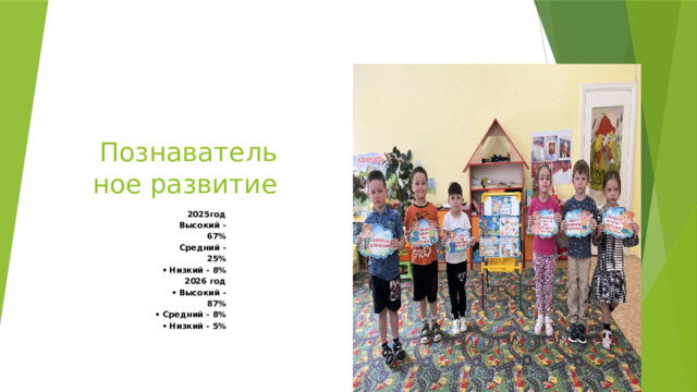 Познавательное развитие 2025год Высокий - 67% Средний - 25% • Низкий - 8% 2026 год • Высокий - 87% • Средний - 8% • Низкий - 5% 