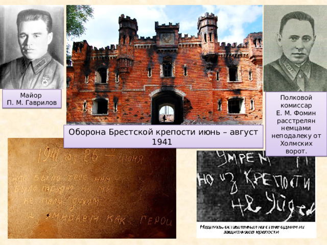 Майор П. М. Гаврилов Полковой комиссар Е. М. Фомин расстрелян немцами неподалеку от Холмских ворот. Оборона Брестской крепости июнь – август 1941 