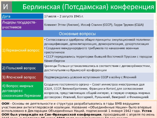 ООН - Основы ее деятельности и структура разрабатывались в годы ВМВ ведущими участниками антигитлеровской коалиции. Название «Объединённые Нации» было впервые использовано в Декларации Объединённых Наций, подписанной 1 января 1942 года. Устав ООН был утверждён на Сан-Францисской конференции , проходившей с апреля по июнь 1945 года, и подписан 26 июня 1945 года  представителями 50 государств. 