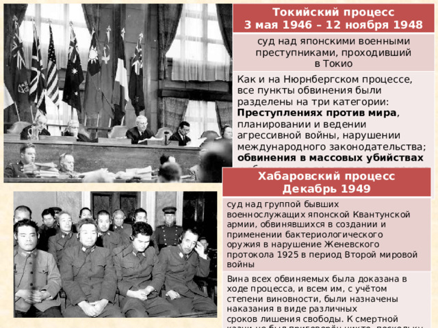 Токийский процесс суд над японскими военными преступниками, проходивший в Токио 3 мая 1946 – 12 ноября 1948 Как и на Нюрнбергском процессе, все пункты обвинения были разделены на три категории: Преступлениях против мира , планировании и ведении агрессивной войны, нарушении международного законодательства; обвинения в массовых убийствах и обвинения в преступлениях против обычаев войны и  преступления против человечности Хабаровский процесс суд над группой бывших военнослужащих японской Квантунской армии, обвинявшихся в создании и применении бактериологического оружия в нарушение Женевского протокола 1925 в период Второй мировой войны Декабрь 1949 Вина всех обвиняемых была доказана в ходе процесса, и всем им, с учётом степени виновности, были назначены наказания в виде различных сроков лишения свободы. К смертной казни не был приговорён никто, поскольку смертная казнь в СССР была отменена указом Президиума ВС СССР от 1947 