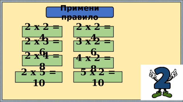 Примени правило 2 х 2 = 4 2 х 2 = 4 2 х 3 = 6 3 х 2 = 6 2 х 4 = 8 4 х 2 = 8 5 х 2 = 10 2 х 5 = 10 